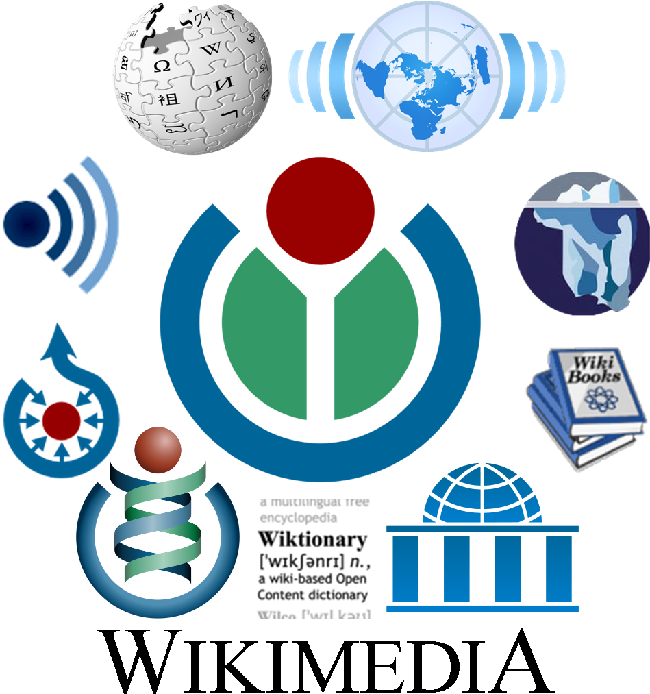 Logo Collage - Logo Syarikat Perkapalan Antarabangsa (972x1050), Png Download