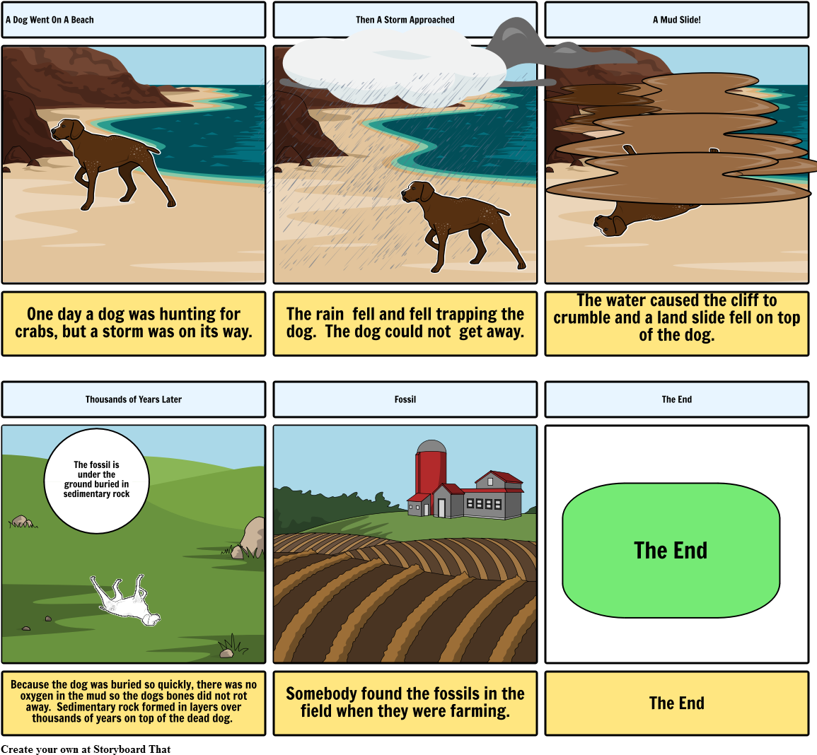 Dino Dog - Dog (1164x1086), Png Download