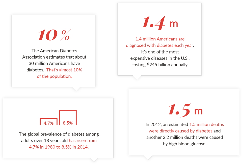 Image - Graphic Design (1000x1000), Png Download