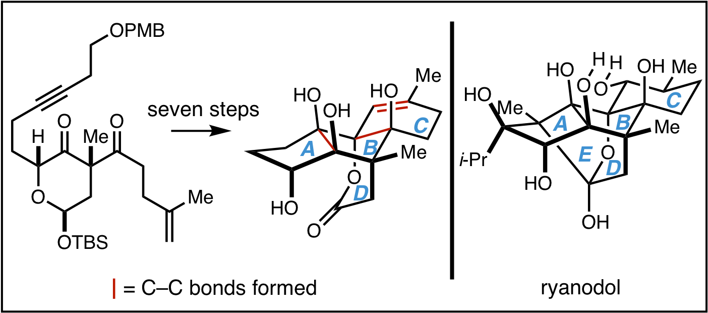 K - Diagram (1425x641), Png Download