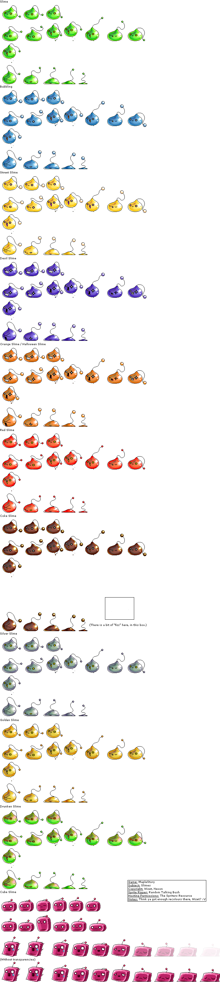 Maplestory Slimes Icon ] - Illustration (774x3430), Png Download