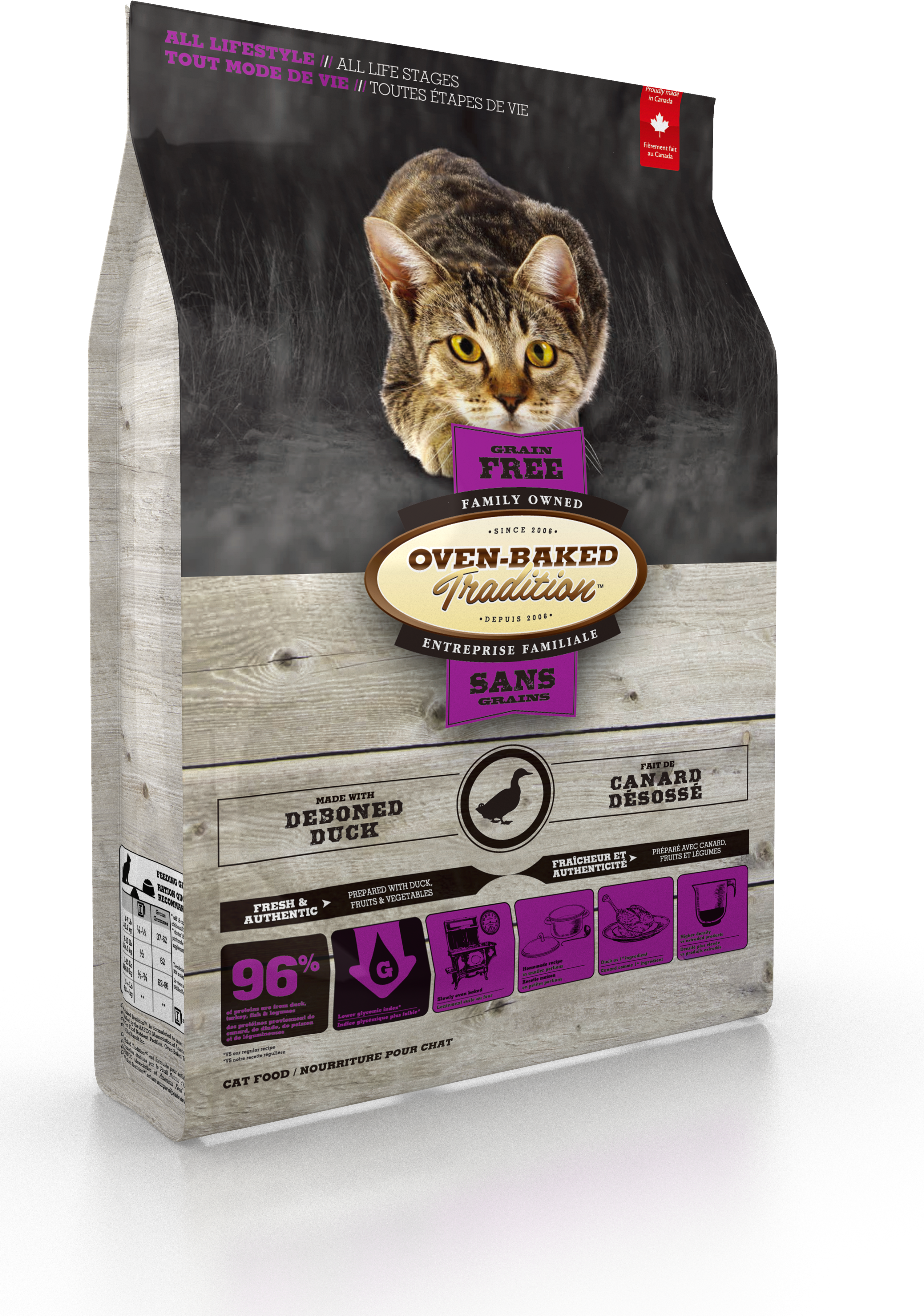 The Best And Healthiest Food For Kittens And Adult (3000x4824), Png Download