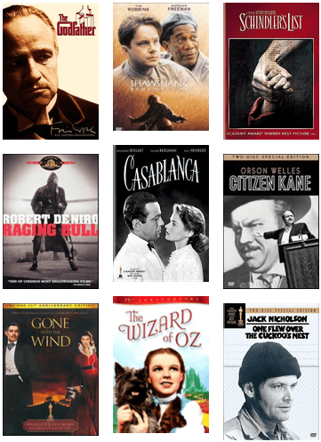 Imdb 100 Greatest Movies - Wizard Of Oz: 75th Anniversary, 2-disc [dvd] (436x542), Png Download