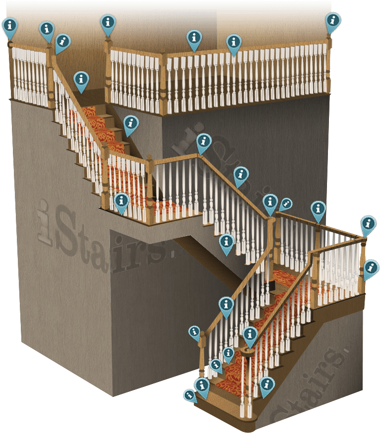 Blank Staircase Diagram For Stair Terminologies - Sacramento Stair Company (800x882), Png Download