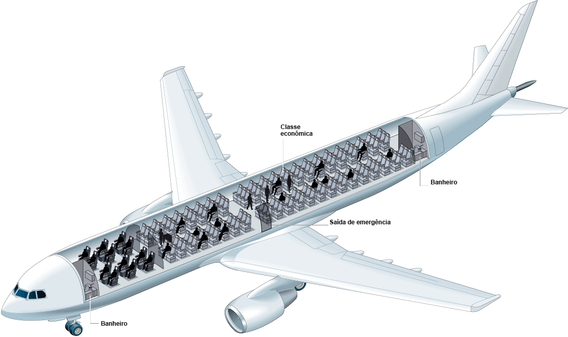 Melhor Sentar Nas Primeiras Fileiras Do Avião - Model Aircraft (1108x658), Png Download