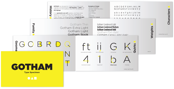 Gotham Type Specimen - Gotham Type Specimen Book (792x612), Png Download