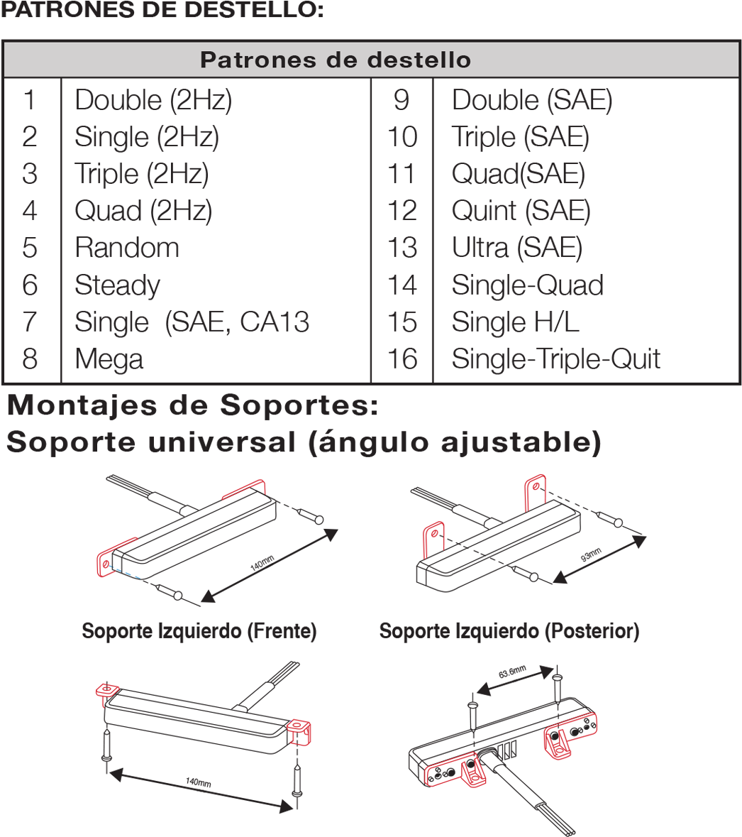 Especificaciones - Diagram (1564x1244), Png Download