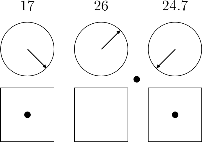 Shor - Diagram (683x510), Png Download