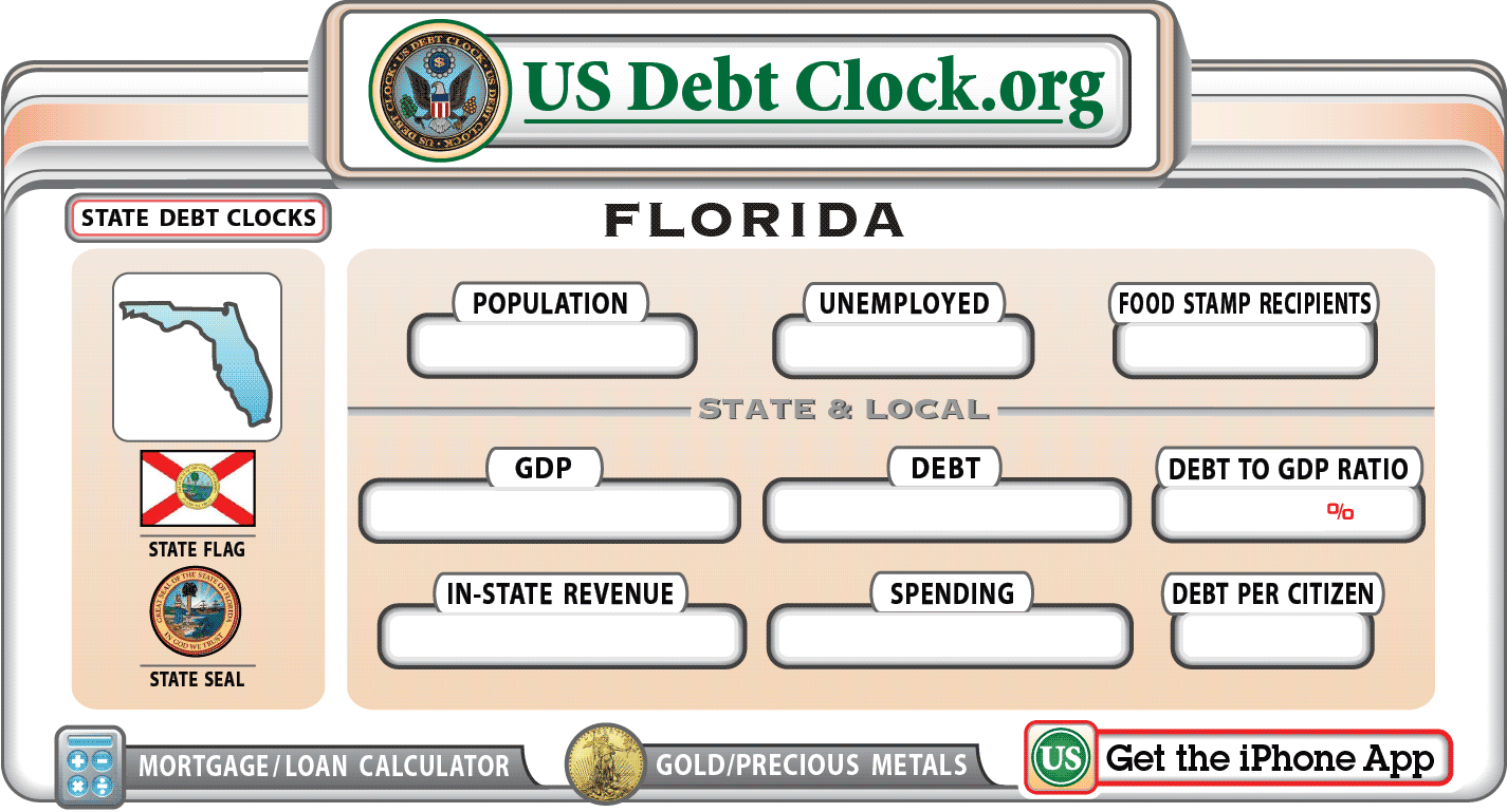 Debt Clock (1425x769), Png Download