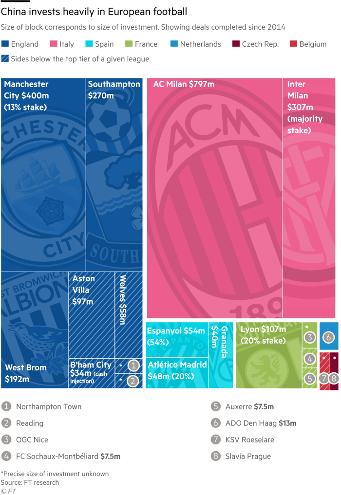 The Ac Milan Saga - Manchester City F.c. Poster Crest 3 (700x1017), Png Download