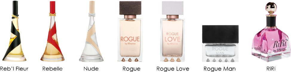 Perfume By Rihanna - Riri For Women By Rihanna - 3.4 Oz Edp Spray (1024x281), Png Download