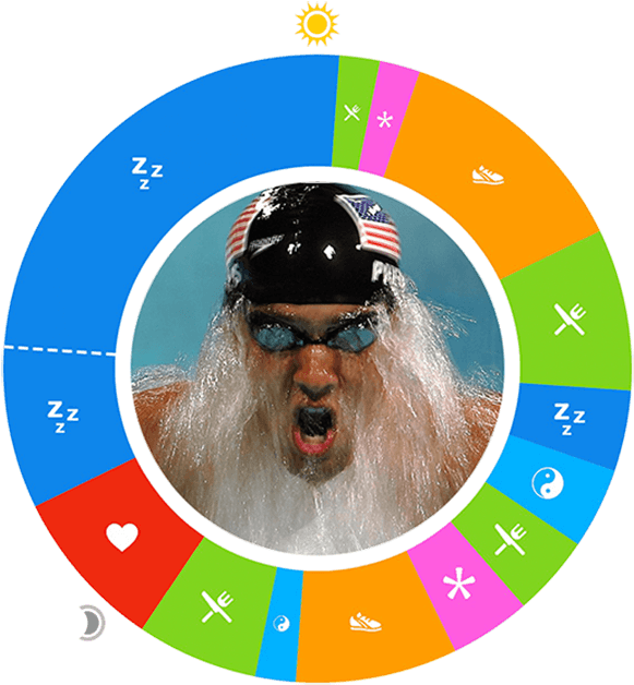 Day In The Life - Al Bello Photography (700x700), Png Download