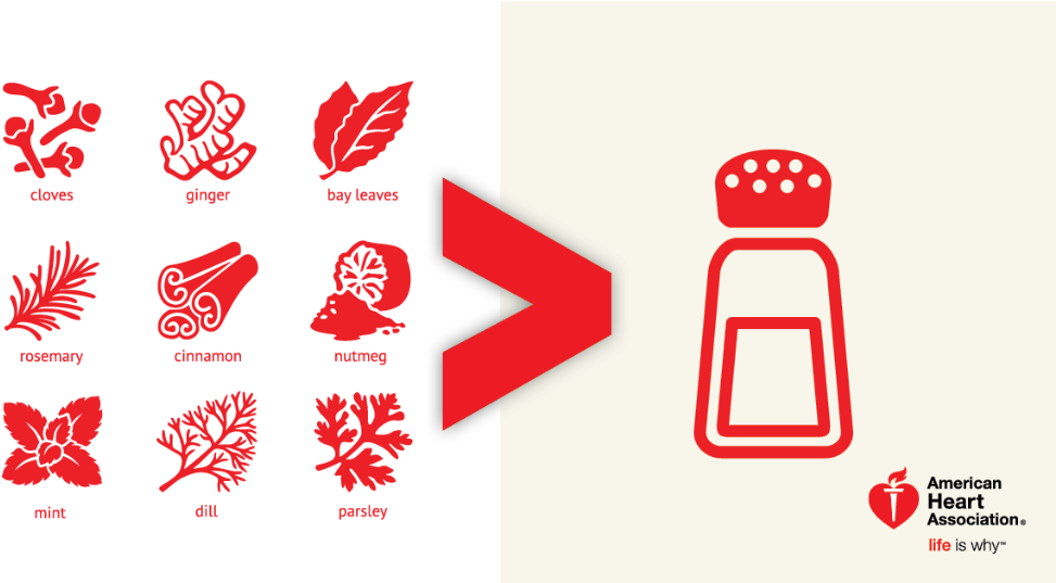 21 Mar - American Heart Association (1024x536), Png Download