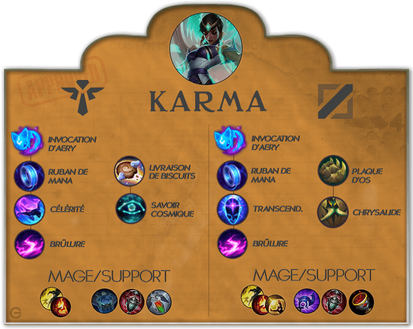 Karma - League Of Legends Karma Cosplay Costume Halloween Lady (804x642), Png Download