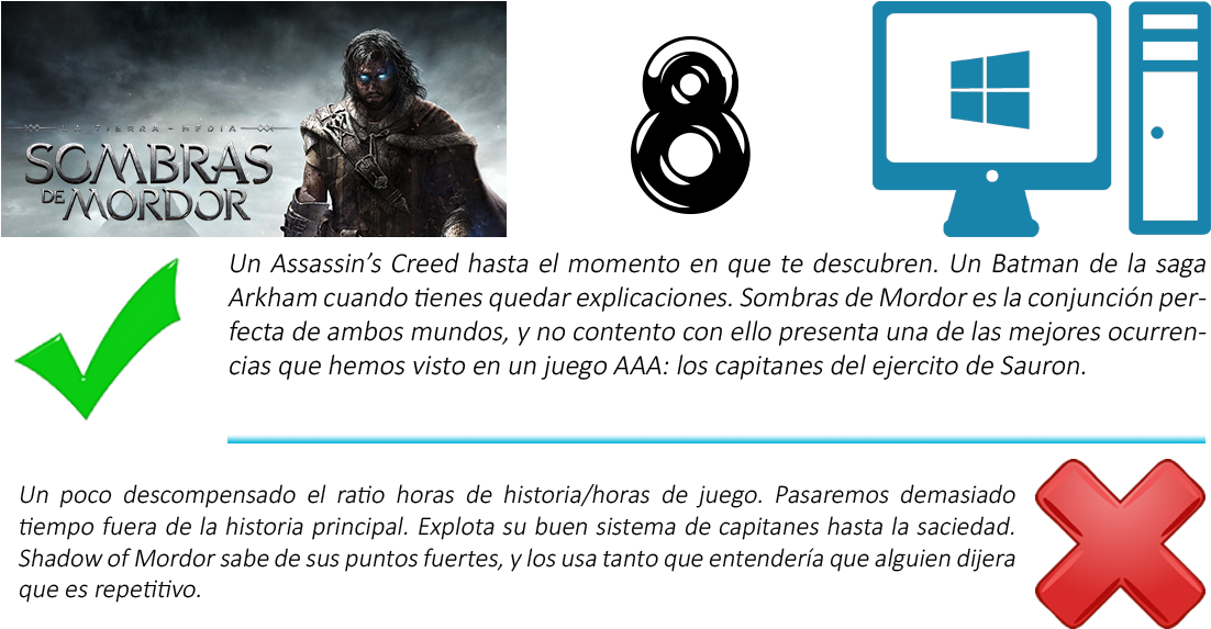 Para El Doblaje, Sobre Todo Del Protagonista-, Que - Mittelerde: Mordors Schatten Xb360 (1158x600), Png Download