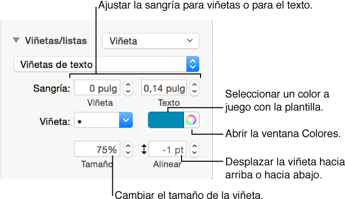 Sección “viñetas/listas” Con Llamadas A Los Controles - Ajustar Sangria De Lista (710x410), Png Download