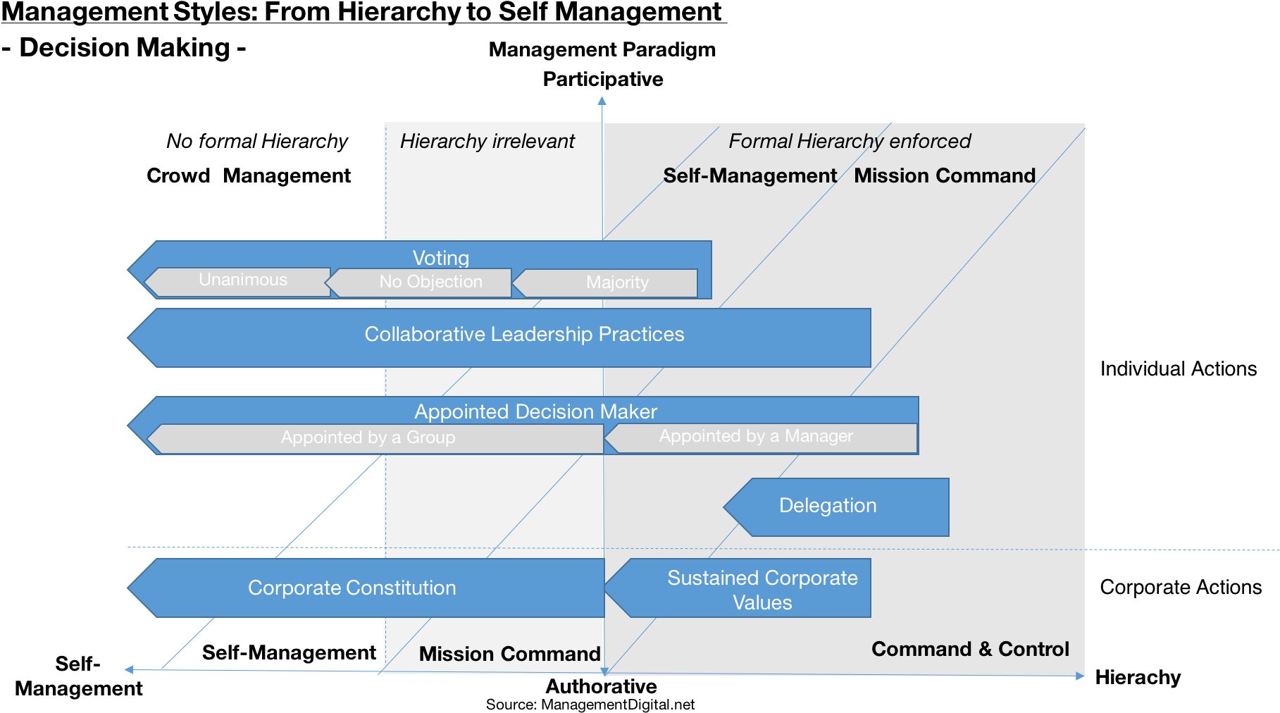 Steroid (1842x1045), Png Download