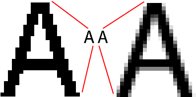 B2b Aa Teaser - Geniusdv (600x200), Png Download