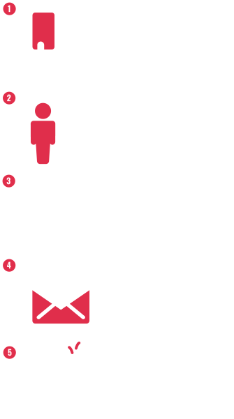 Buying Steps - Poster (400x630), Png Download