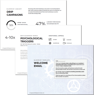 Download Your Blueprints Today - Drip Marketing (400x400), Png Download