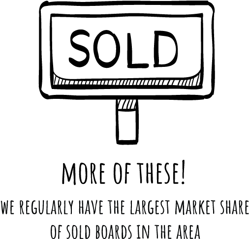 November 29th, - Sign (800x581), Png Download