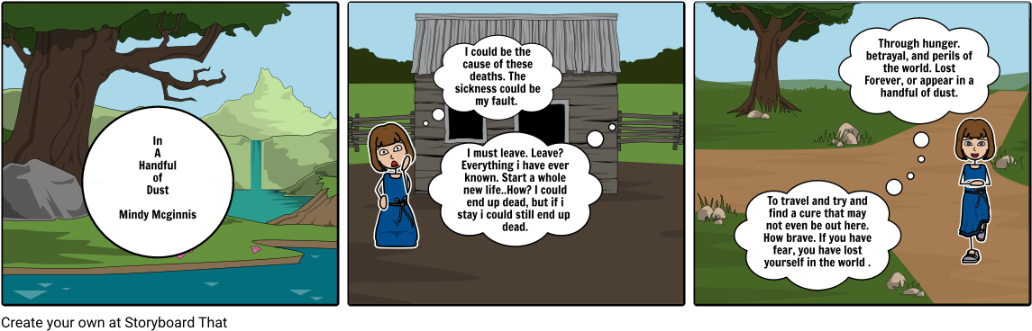 In A Handful Of Dust - Cartoon (1164x385), Png Download