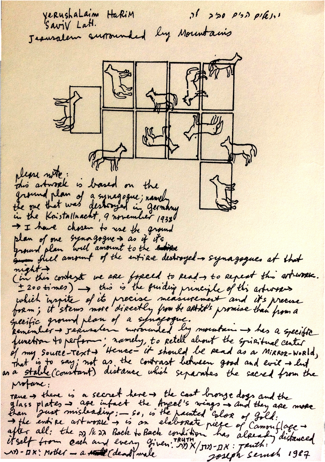 Restraining Oneself By Demanding Nothing In Return, - Document (1195x1600), Png Download