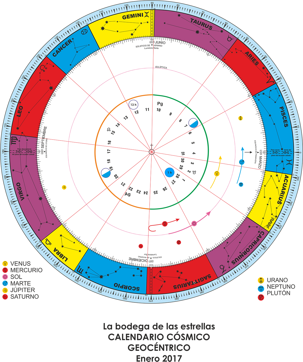 Moon Calendar - Calendario Cosmico (1200x1448), Png Download