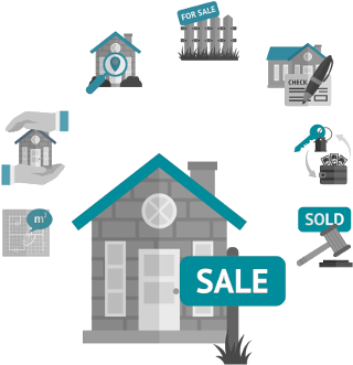Real Estate Agency Png (430x355), Png Download