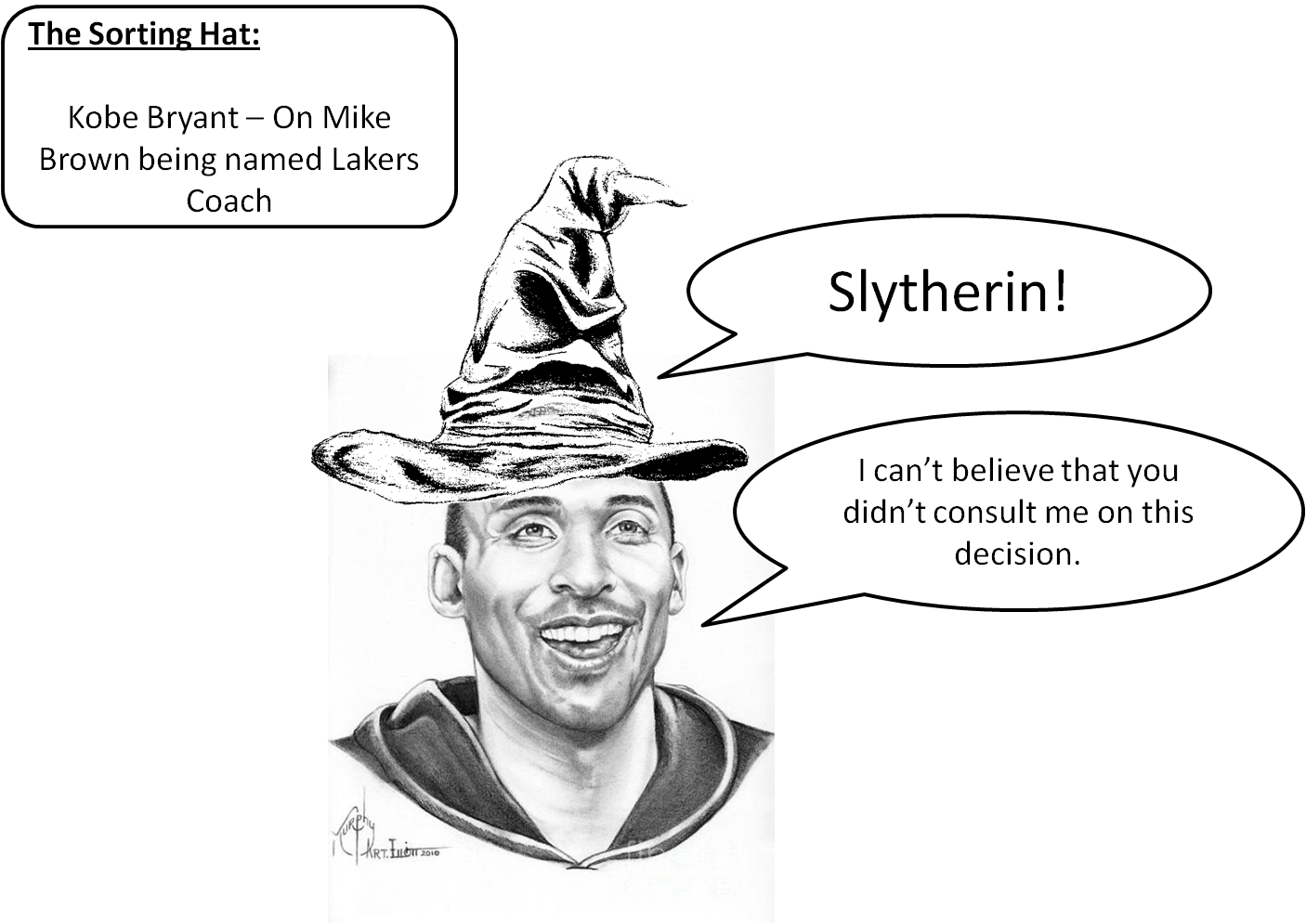 Drawings Of Kobe Bryant (1406x995), Png Download