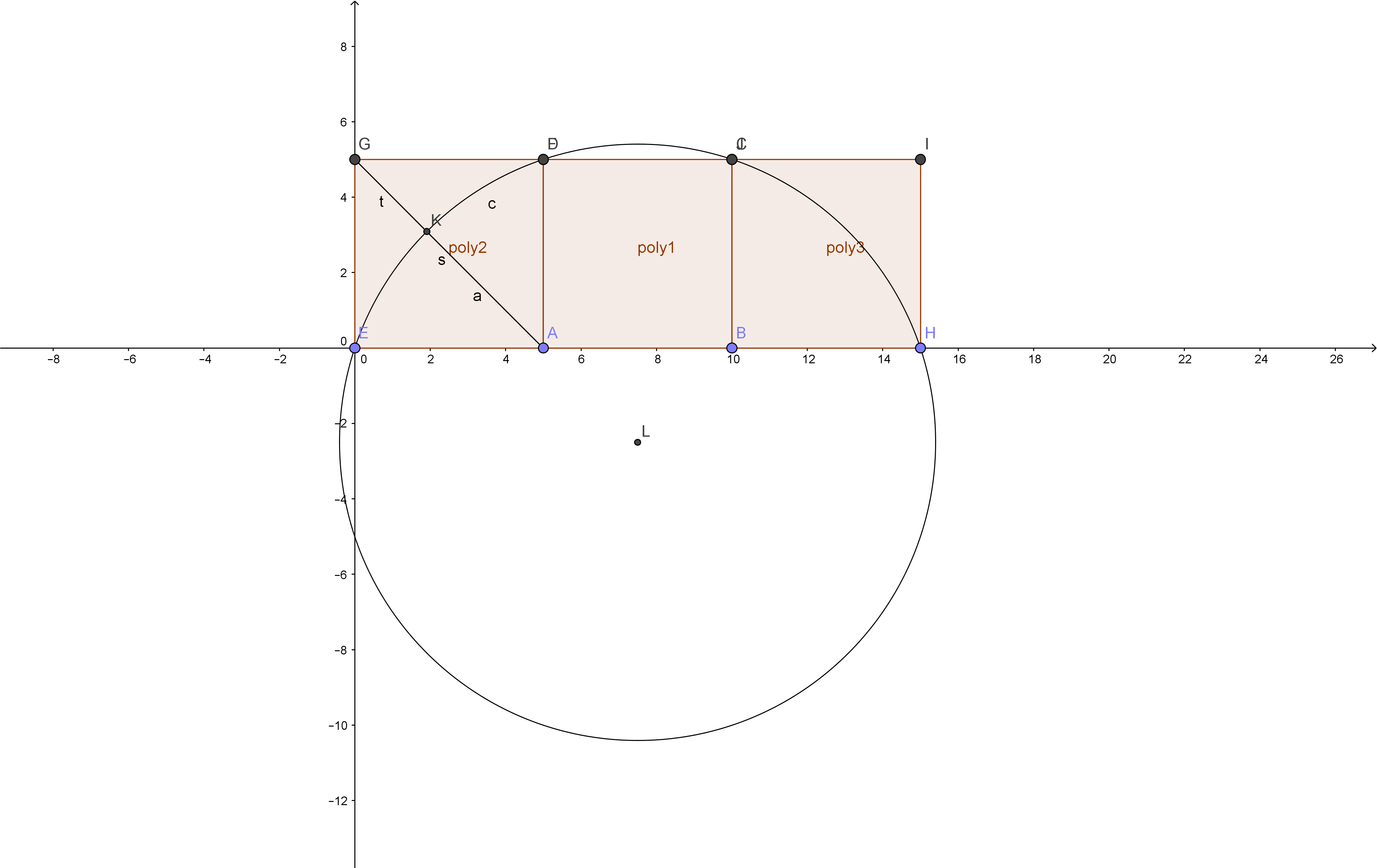 Have You Seen This Construction Before Golden Ratio - Circle (4313x2719), Png Download
