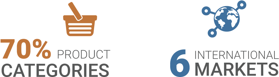 This - Graphic Design (1509x380), Png Download