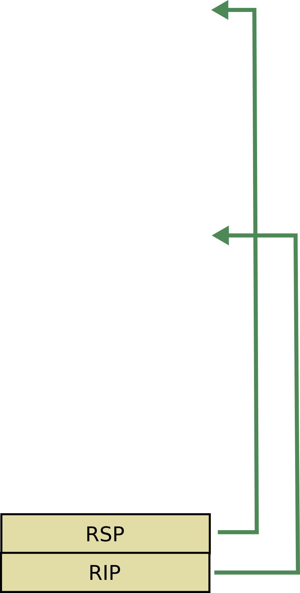 Interrupt-saved - Flag (985x1943), Png Download