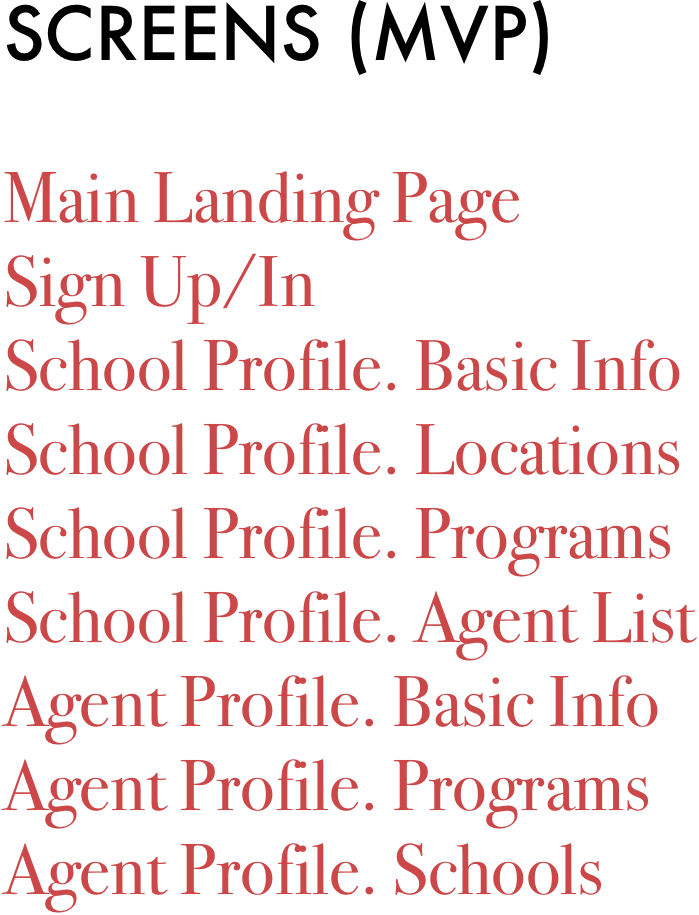 Screens - Good Friend (699x915), Png Download