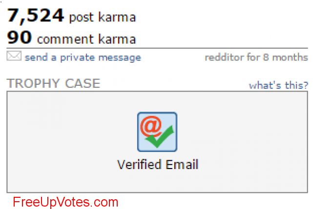 Reddit Account 7524 Post Karma 90 Comment Karma (640x480), Png Download