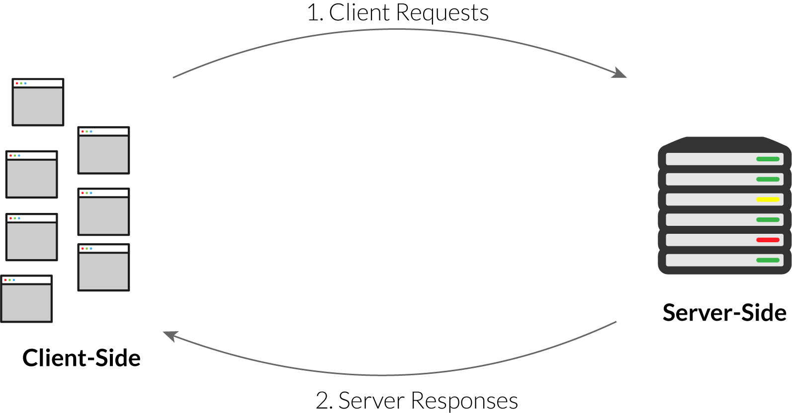 Reqresreal - Portable Network Graphics (1593x832), Png Download