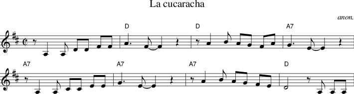 Listen To La Cucaracha - Tom Dooley Guitar Notes (710x189), Png Download