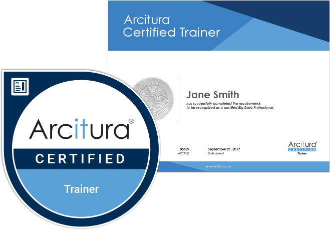 Become A Certified Trainer - Strynaghschurch Ie (716x500), Png Download