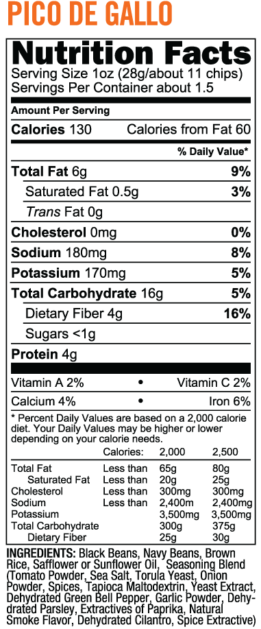 Pico De Gallo Bean Chips - Fondarific Buttercream Antique White Fondant - 2 - (1000x1000), Png Download