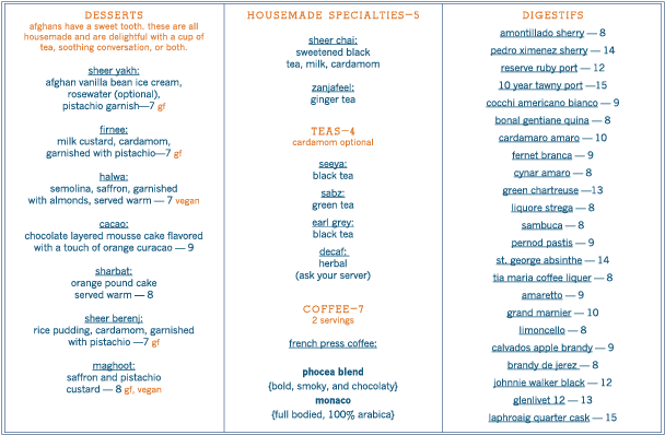Artboard 2-8 - Menu (657x441), Png Download