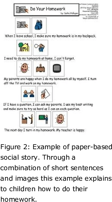 Visual Social Story Autism (388x905), Png Download