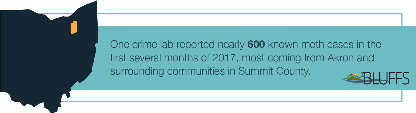 Com Akron Drug And Alcohol Rehab Meth - Akron (1460x406), Png Download