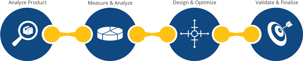 Key Differentiators - Reverse Engineering (1400x303), Png Download