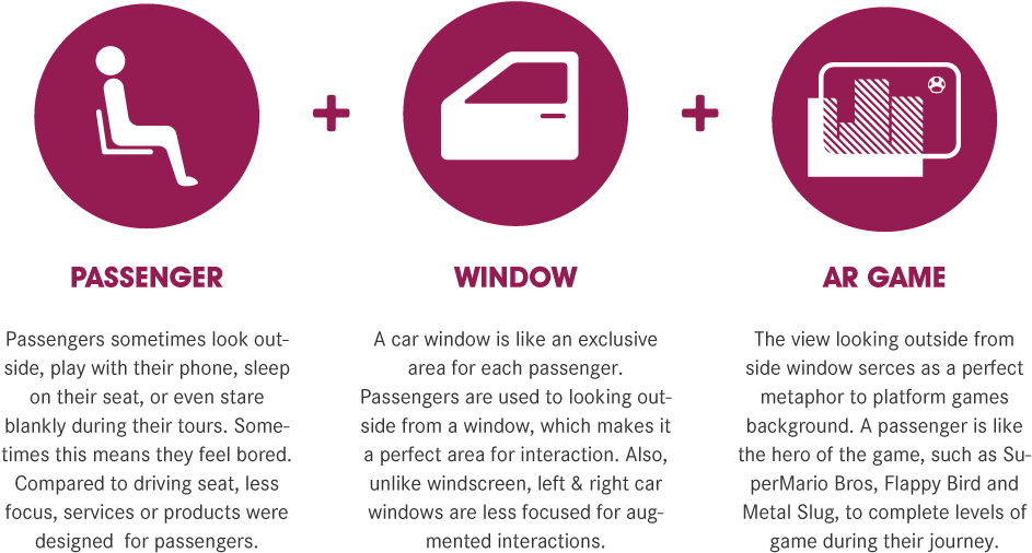 Concept - Graphic Design (950x537), Png Download