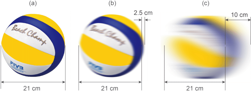 Beach Volleyball Ball Travelling At 90 Km/h - Mikasa P.vls300 Beachvolleyball Size 5 (850x314), Png Download