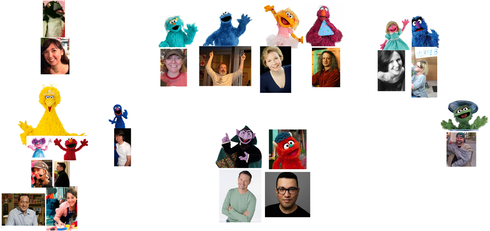 Muppet Wiki Behind The Scenes Photos Macy's Thanksgiving - Macy's Thanksgiving Day Parade (1662x763), Png Download