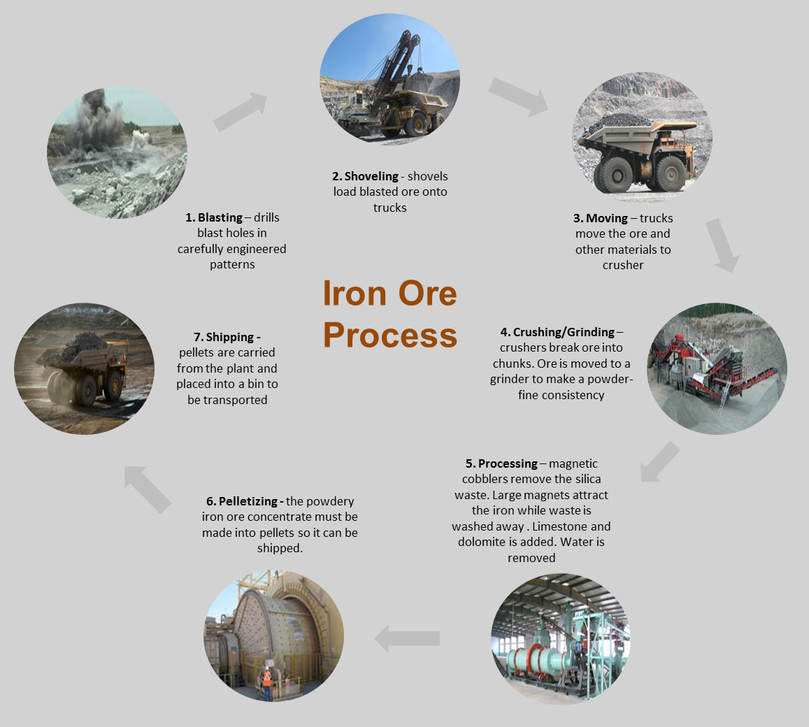 Hayward 18 X 18 Swimming Pool Grate - Hayward (600x600), Png Download