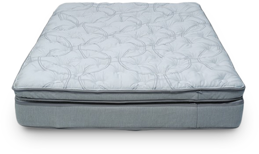 Classic Series - Mattress (670x326), Png Download
