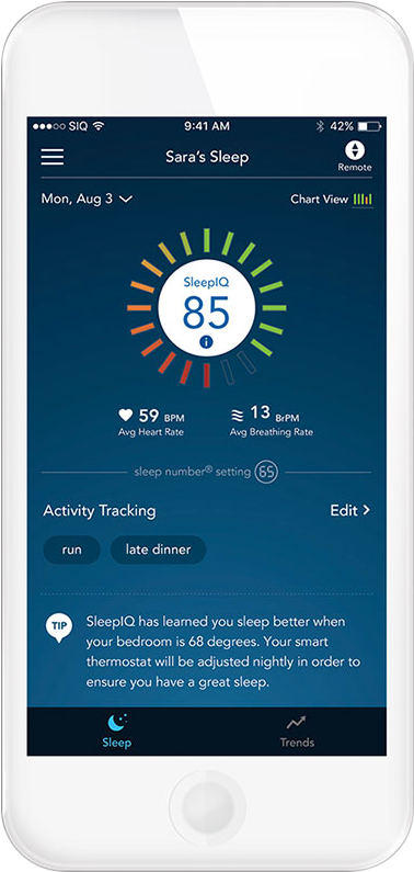 Sleep Number Site - Smartphone (535x848), Png Download