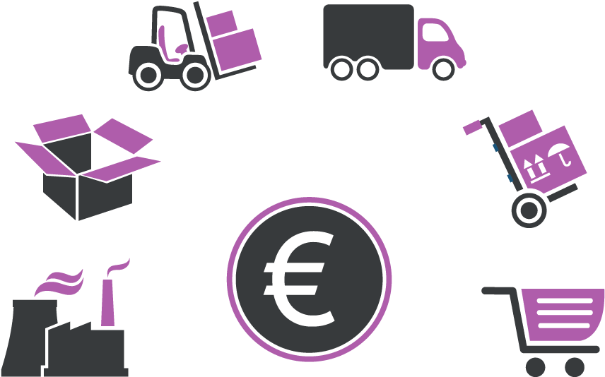 Cash Trapped In Supply Chain - Thoughts Feelings Behaviors (900x576), Png Download